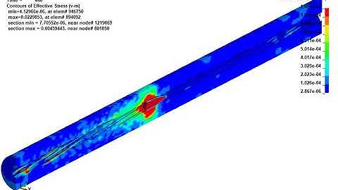 LS-DYNA Examples - Bullet-Barrel interaction process