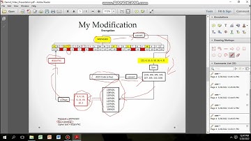 Code cipher: A Modification of Caesar cipher using ASCII Code as a key