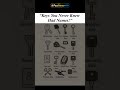 subscribe for more #keys #names #knowledge #sharpmind