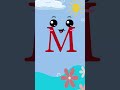 ABC Song for Kids | Learn English Alphabets A to Z