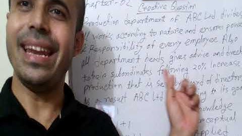 Creative Question setting & Solution ( Chapter - 02 - Principles of Management)