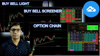 How to Use OPTION CHAIN & BUY SELL Paid Indicator in Tradingview– Full Tutorial | #stockdataanalysis