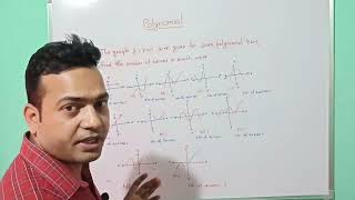 Practice on polynomials ! #class10th #mathsclass10 #mathsclass #cbse #cbseboard 