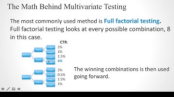Email Marketing Analytics - Learn Multivariate Testing