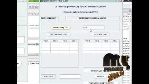 Final Year Projects 2015 | PSaD: A Privacy-preserving Social-assisted Content
