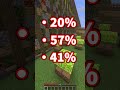 あなたの充電当てられたらアウト!😤#shorts #マイクラ #マインクラフト #minecraft #アスレチック