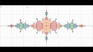 Partitioning the filled Julia set