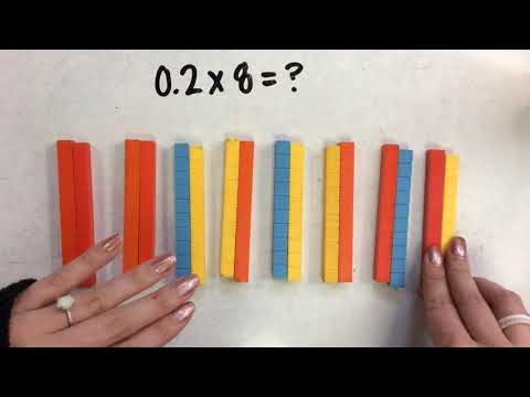 Math with Ms. Meyer: Multiplying Decimals with Models