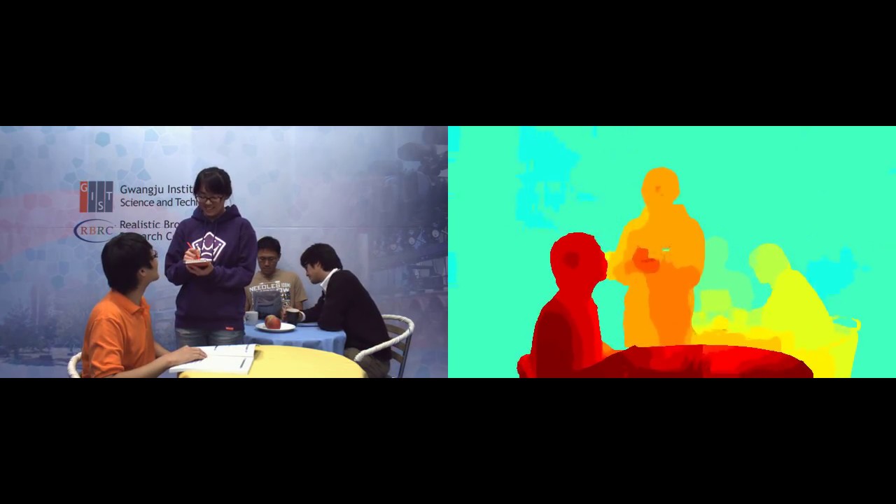 DTAggr: Stereo Matching Demo - Cafe sequence