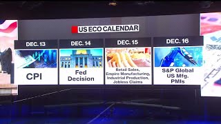What to Expect From Last CPI Report of 2022