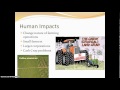 AP Human Geography – Modern Issues in Agriculture