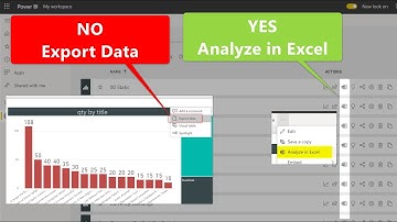 Say No to Export Data, Yes to Analyze in Excel   Power BI and Excel Can Talk