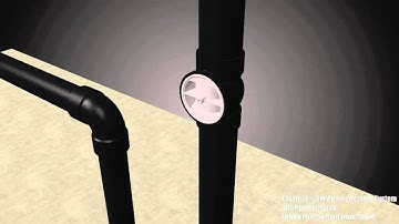 TESTRITE ABS Piping System   Filling Pipe System from Above