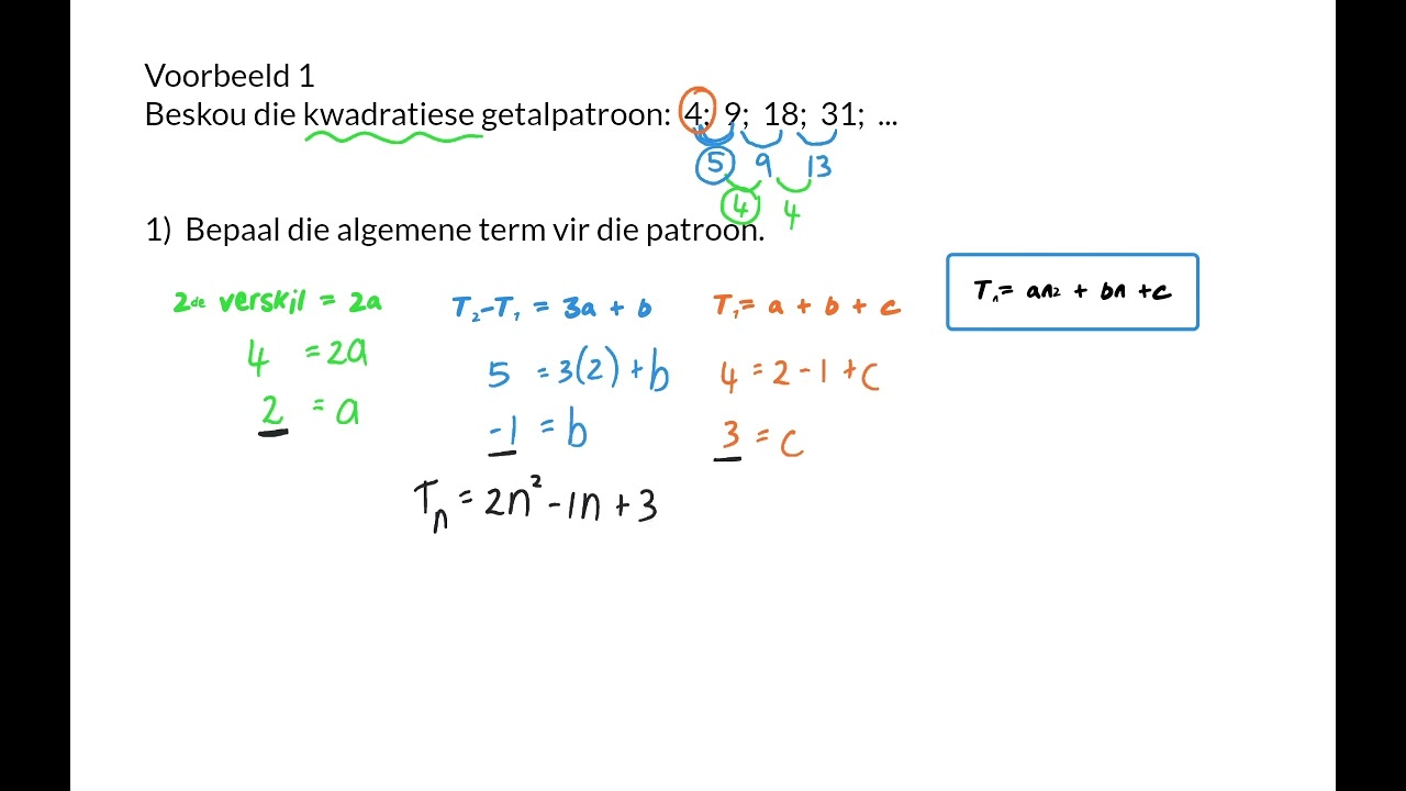 04 Nog kwadratiese getalpatrone