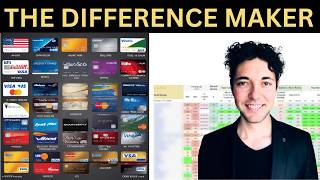 Best Business Credit Cards for Amazon Sellers, Ecommerce, Building Credit, Travel & More in 2025