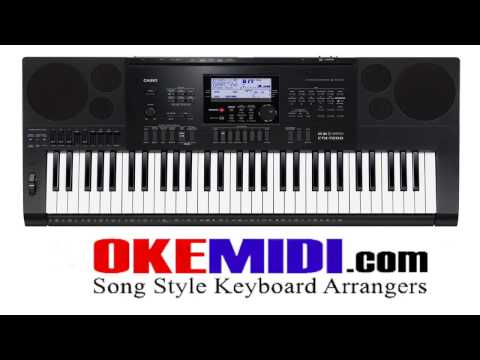 Keyboard Keyboard