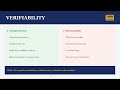 Introduction to Wikipedia