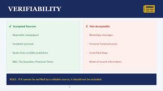 Introduction to Wikipedia