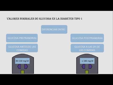 valores-normales-de-glucosa-en-sangre