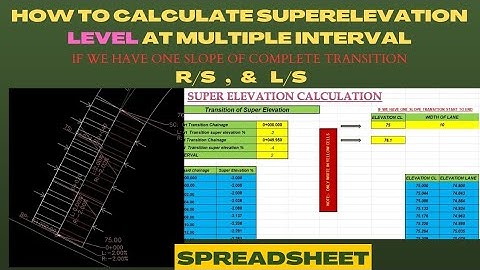 Superelevation level calculation by excel sheet