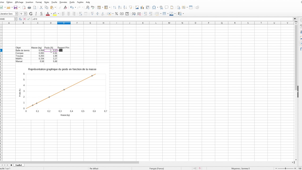 Faire une division sous LibreOffice YouTube