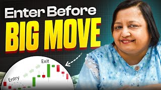 Identify MOMENTUM STOCKS | For Intraday Trading