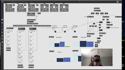 Matt Pi - BoseAR on Max/MSP