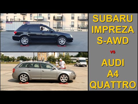 SLIP TEST -