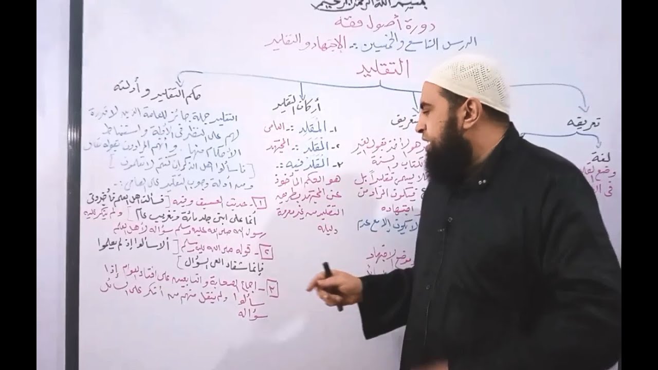 دورة أصول فقه 59 (  باب التقليد _ تعريفه _ أركانه _ حكمه  )