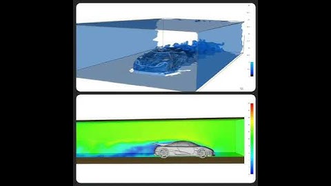 CFD of airflow around koenigsegg car using Pyrosim