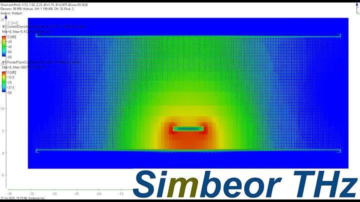 Currents and Power Flow in Symmetric and Asymmetric Striplines