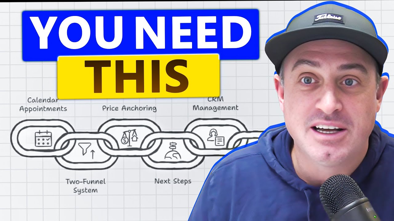 This is common sense but no hard money lenders are doing this (Convert Leads into Loans)