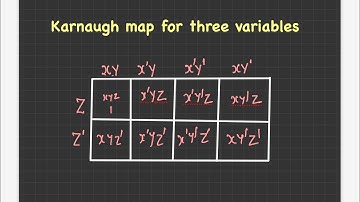 Karnaugh map for three variables | Boolean Algebra | Discrete Mathematics | mgkvp bsc v sem math