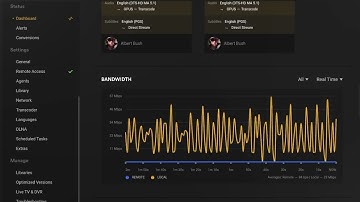 Plex: i5-1135G under Unraid with 8 tone mapped 4K DoVi HDR10 HEVC Main 10 transcodes to 720p.