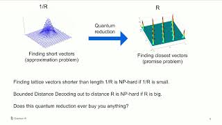 Stephen Jordan: "Optimization by Decoded Quantum Interferometry" (QIP 2025)