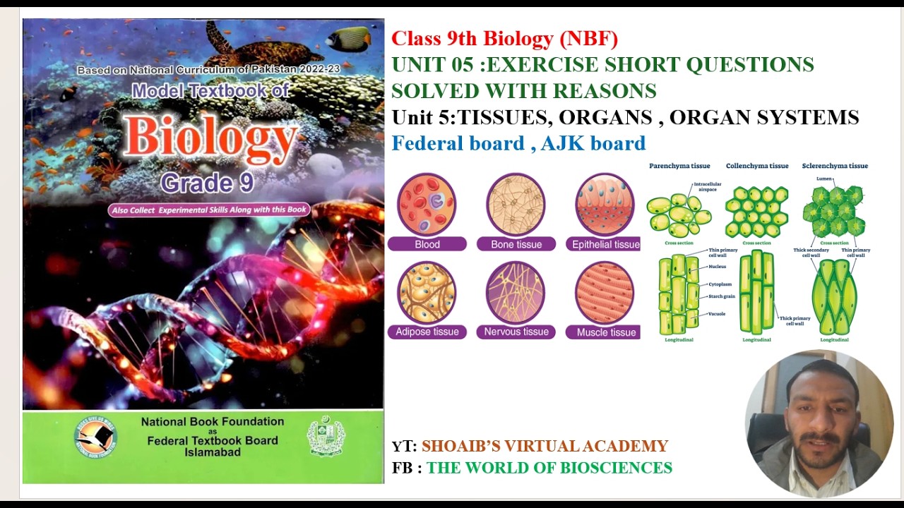 Unit 05 Biology Class 9 | Exercise Short Questions with Reasons | Full Concept Preparation