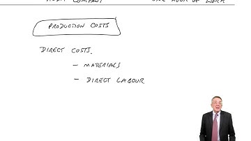 ACCA F2 Cost classification and behaviour part a