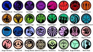 Download Lagu Every SCP Mobile Task Force Explained MP3