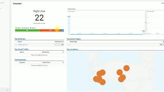 Turkey Traffic Generator - Social & Referral Traffic