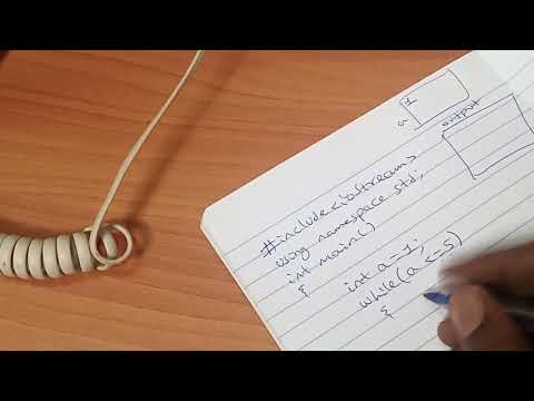 while loop in C++-Amharic tutorial@technegatu