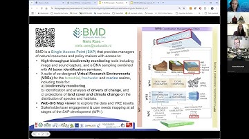 EMODnet Biology workshop: Supporting Marine Biodiversity Data Management - Day2 (November 2024)