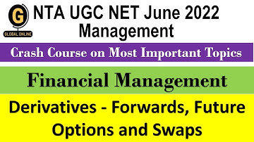 NTA UGC NET 2022 Management Unit 5 Derivatives