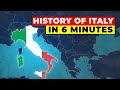 Full history of italy in 5 minutes