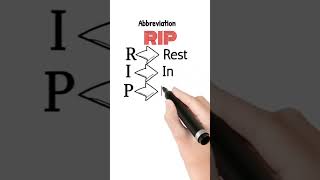 RIP abbreviation|meaning RIP abbreviation|meaning