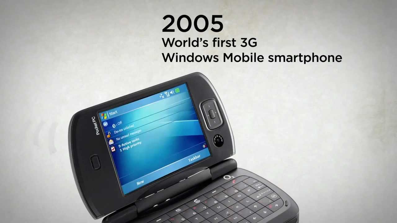[HD] Evolution Story Of HTC SmartPhones (19972012) YouTube