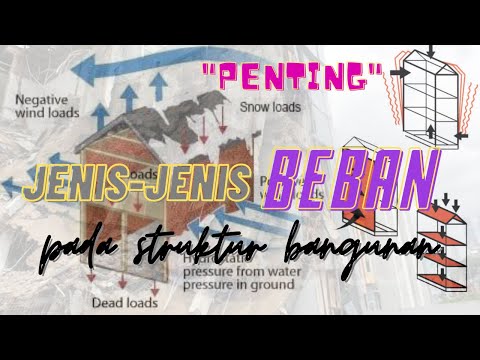 Video: Mengapakah anggota tegangan tulen adalah jenis struktur yang paling cekap untuk membawa beban bangunan?