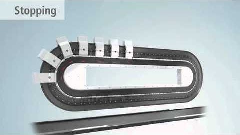 EN   XTS  The Linear Transport System from Beckhoff