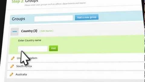 Getting started with SimpleKPI