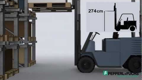 Pepperl + Fuchs - Fork Height Appointment (Factory Automation - Rotary Encoders )