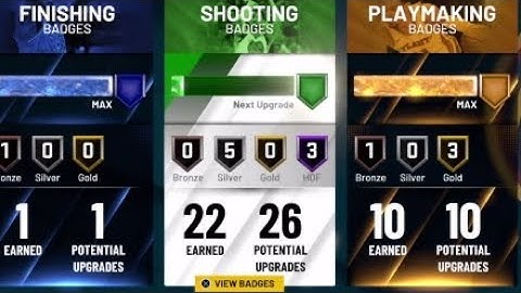 ALL SHOOTING BADGES IN NBA2K22 EXPLAINED - NBA2K22